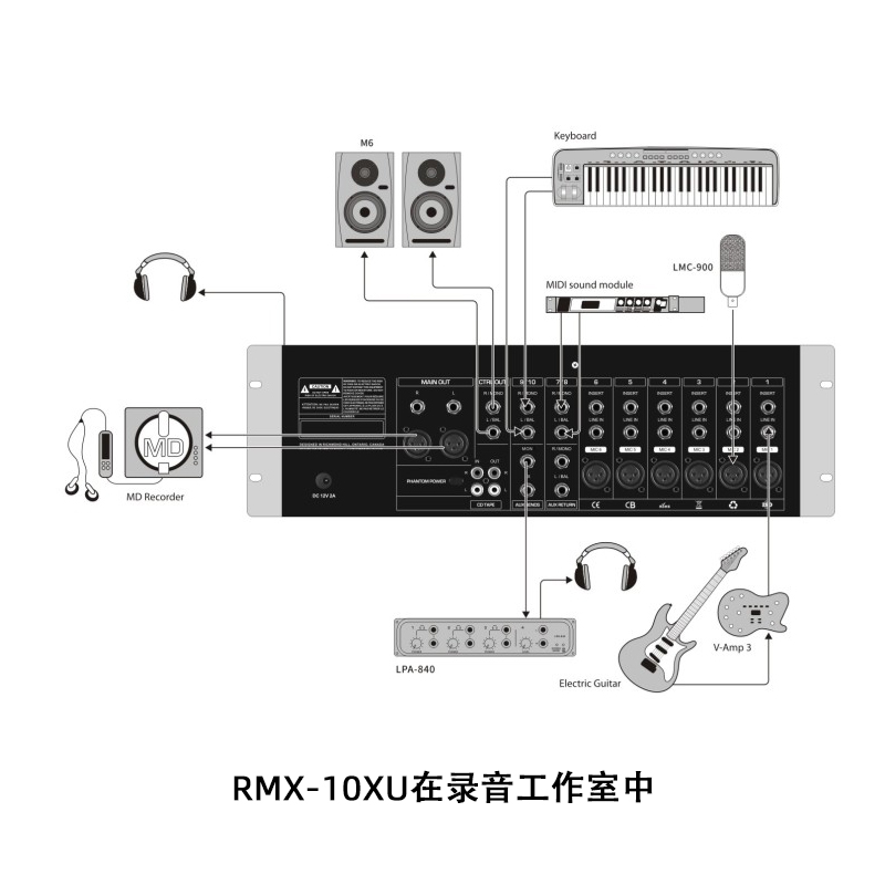 RMX-10XU在录音工作室中
